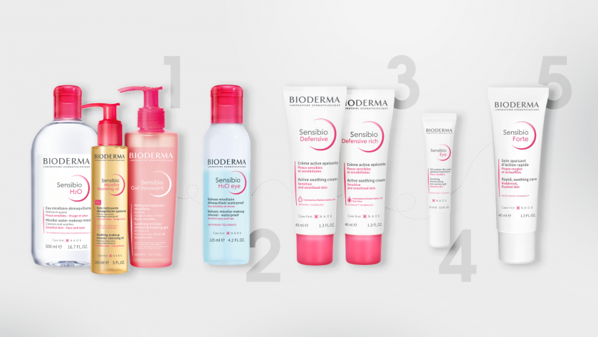 Sensibio rutina