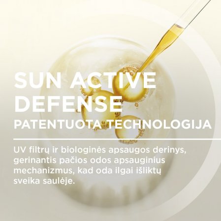 Sun Active Defense patentuota technologija