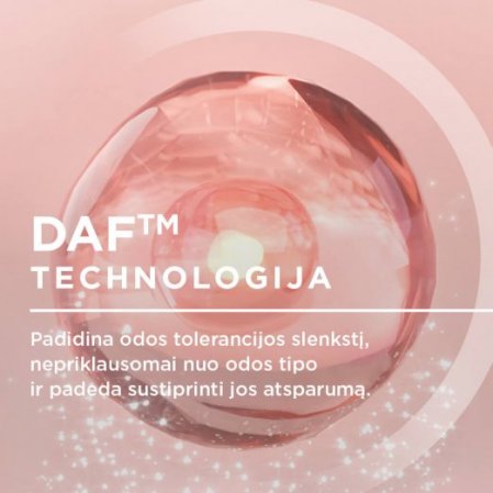 DAF technologija