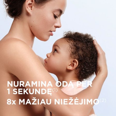 Nuramina oda per 1 sekundę, 8 kart mažiau niežėjimo