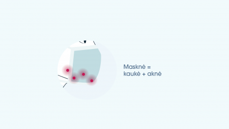 Maskne - kaukė + aknė
