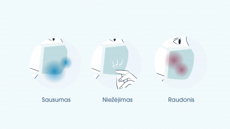 Sausumas, niežėjimas, raudonis Sausumas, niežėjimas, raudonis